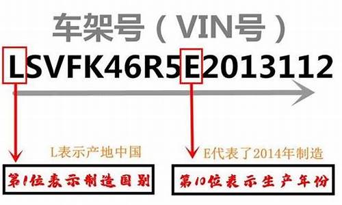 怎么查验二手车,怎样查验二手车胶条型号