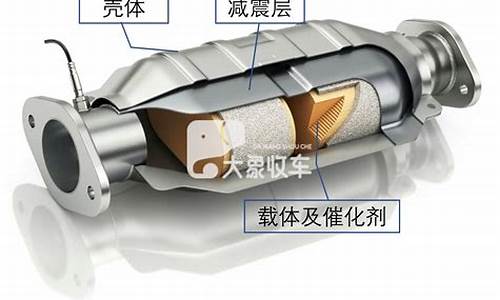 报废三元催化器,报废三元催化二手车