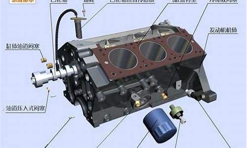 汽车二手车发动机配件价格多少_汽车二手车发动机配件价格