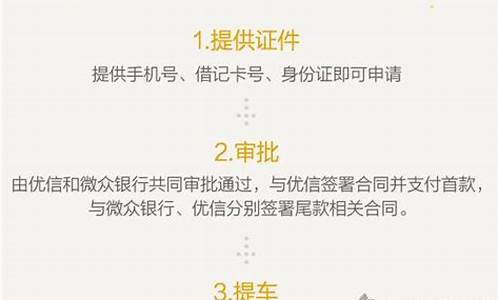 优信二手车属于什么模式_优信二手车用什么驾照开