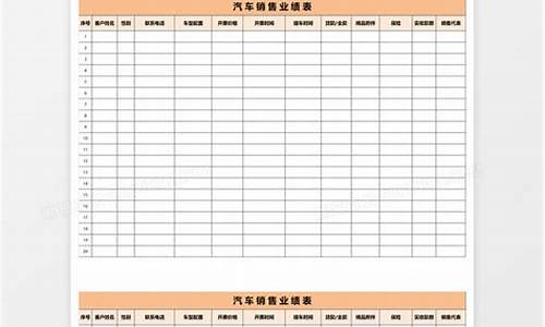 二手车销售业绩报表_二手车业绩报告分析