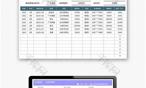 二手车销售策略_二手车销售方案模板及范文