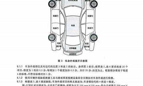 二手车评估资料怎么做_二手车评估资料