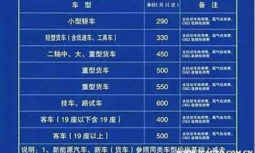 汕头市二手车,汕头二手车年审价格表最新