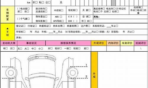 淮安宝马二手车评估服务公司_淮安宝马二手车评估服务