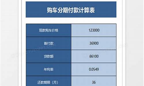 二手车车贷返点-卖二手车贷款返点计算