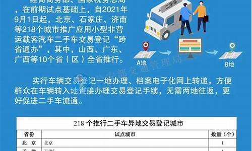 二手车跨省交易证明-二手车交易登记“跨省通办”